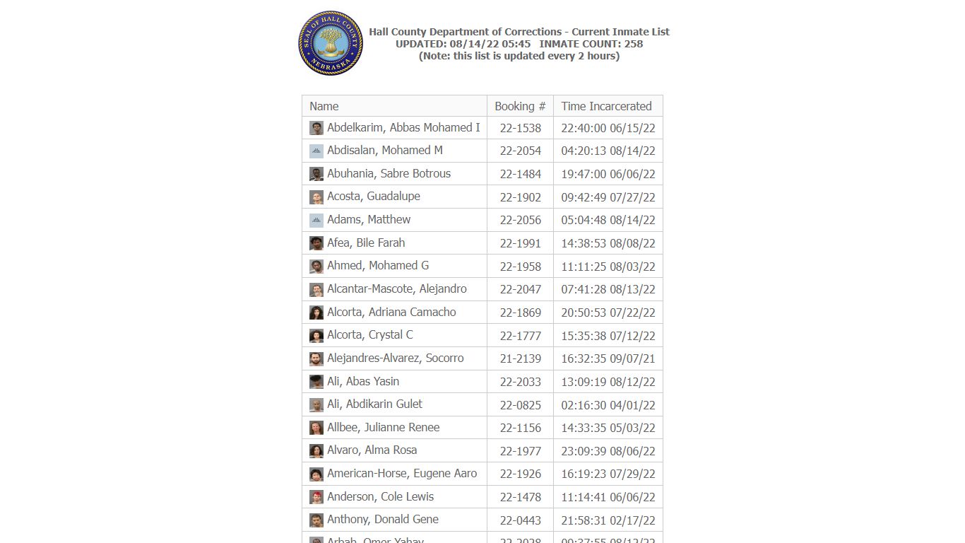 Hall County Department of Corrections - Current Inmate List